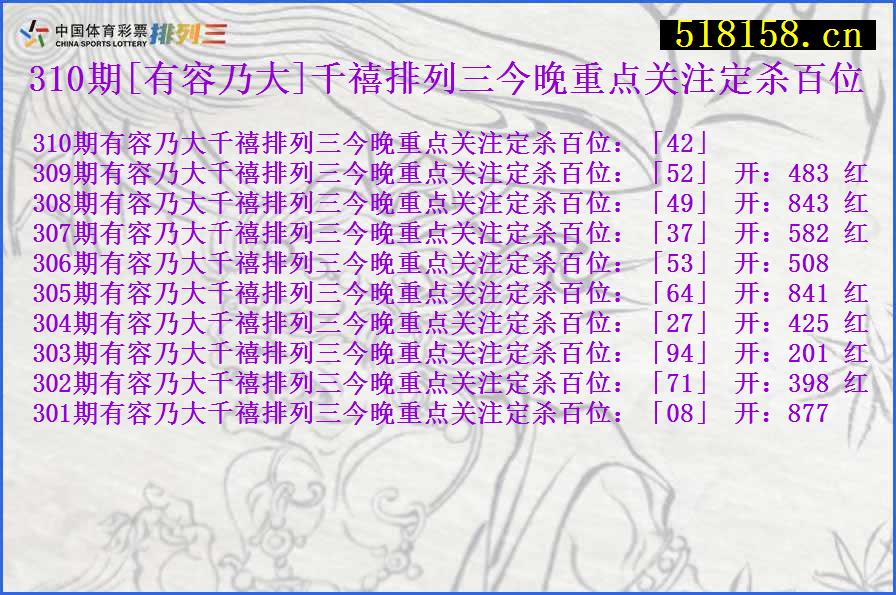 310期[有容乃大]千禧排列三今晚重点关注定杀百位