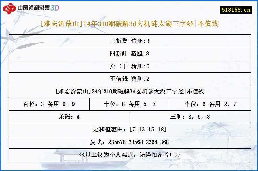 [难忘沂蒙山]24年310期破解3d玄机谜太湖三字经|不值钱