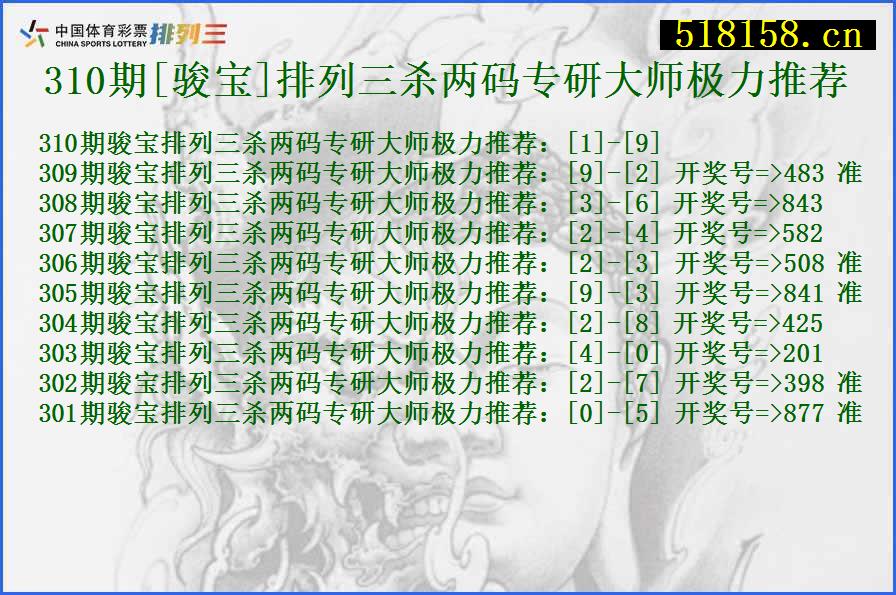 310期[骏宝]排列三杀两码专研大师极力推荐