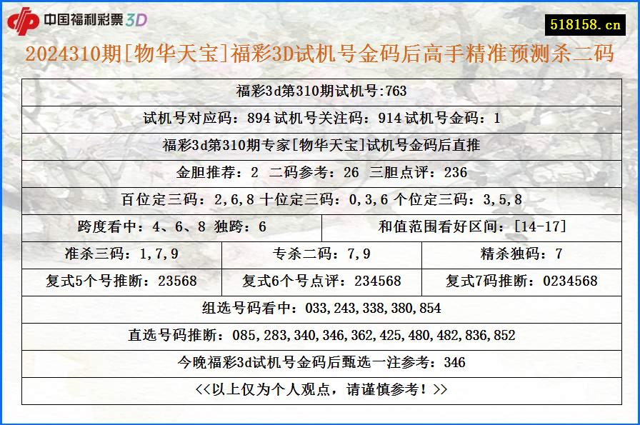 2024310期[物华天宝]福彩3D试机号金码后高手精准预测杀二码