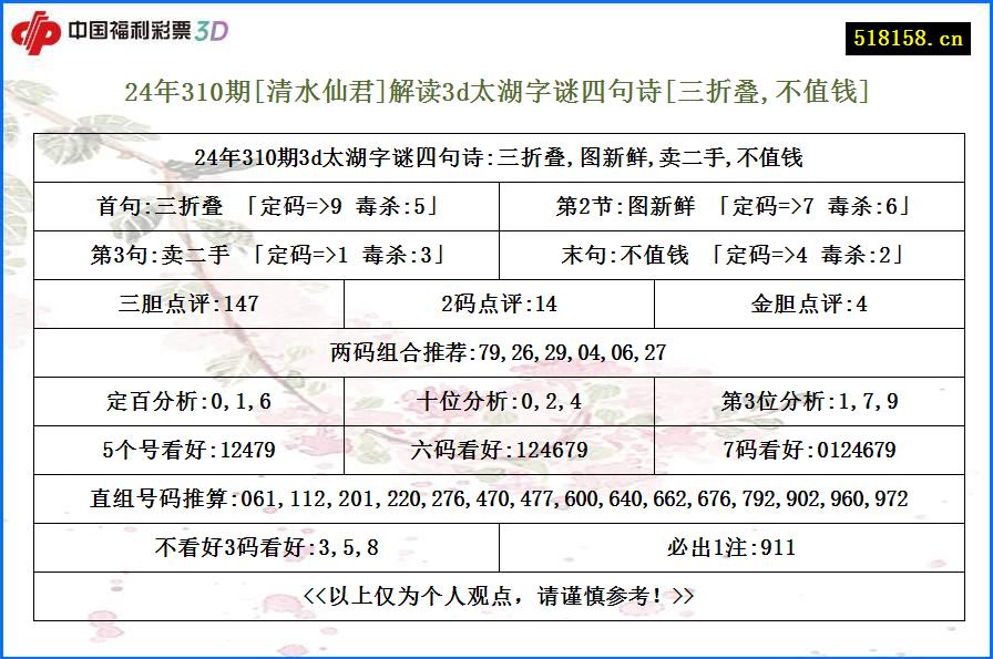 24年310期[清水仙君]解读3d太湖字谜四句诗[三折叠,不值钱]