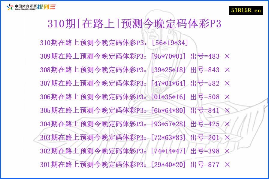 310期[在路上]预测今晚定码体彩P3