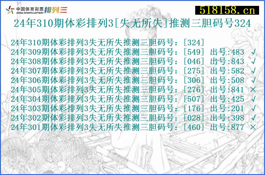 24年310期体彩排列3[失无所失]推测三胆码号324