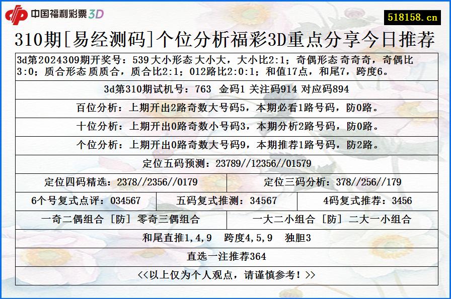 310期[易经测码]个位分析福彩3D重点分享今日推荐