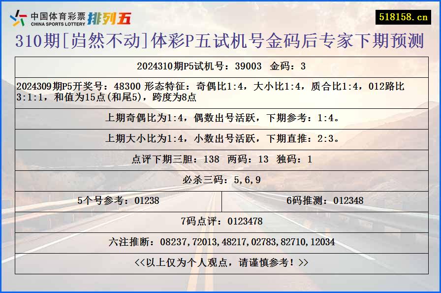 310期[岿然不动]体彩P五试机号金码后专家下期预测