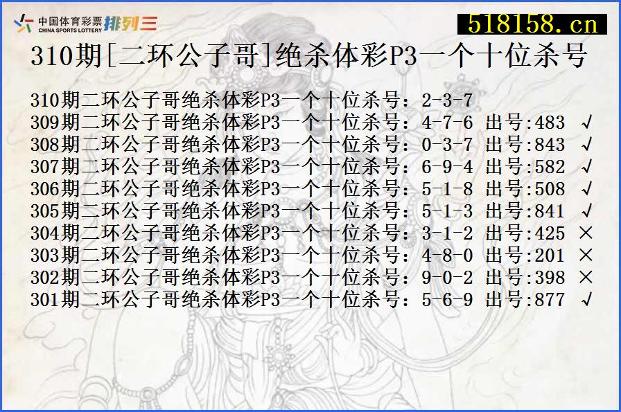 310期[二环公子哥]绝杀体彩P3一个十位杀号