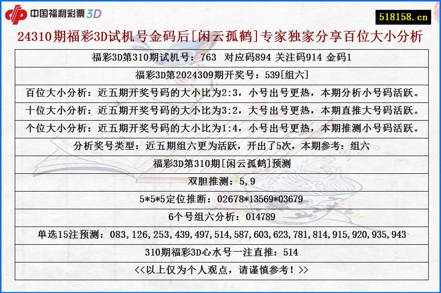 24310期福彩3D试机号金码后[闲云孤鹤]专家独家分享百位大小分析