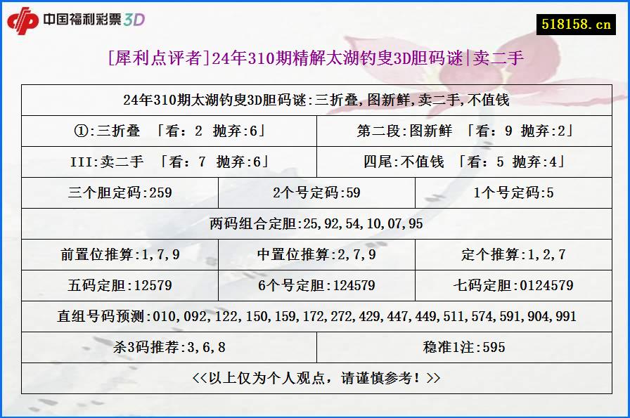 [犀利点评者]24年310期精解太湖钓叟3D胆码谜|卖二手