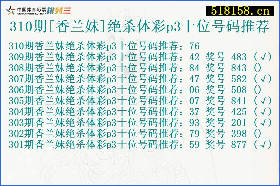 310期[香兰妹]绝杀体彩p3十位号码推荐