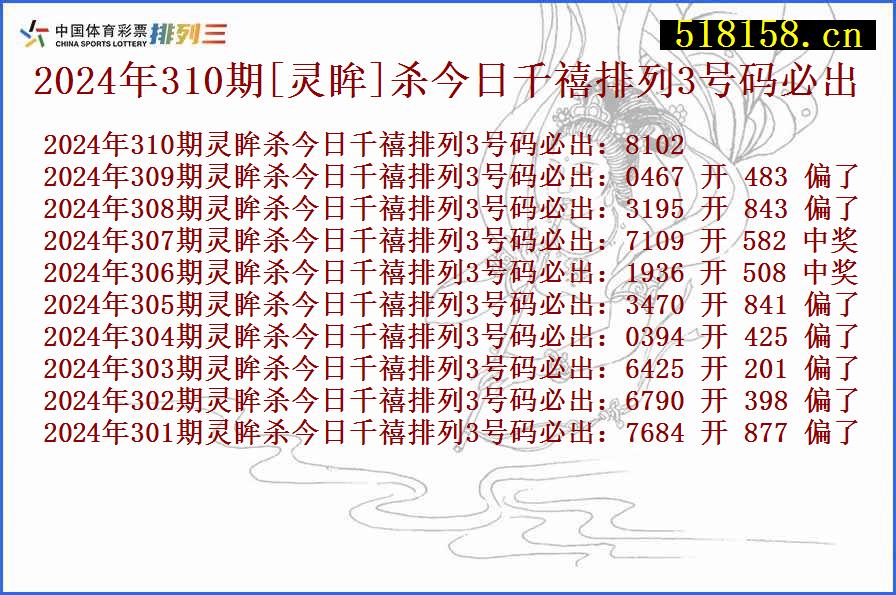 2024年310期[灵眸]杀今日千禧排列3号码必出