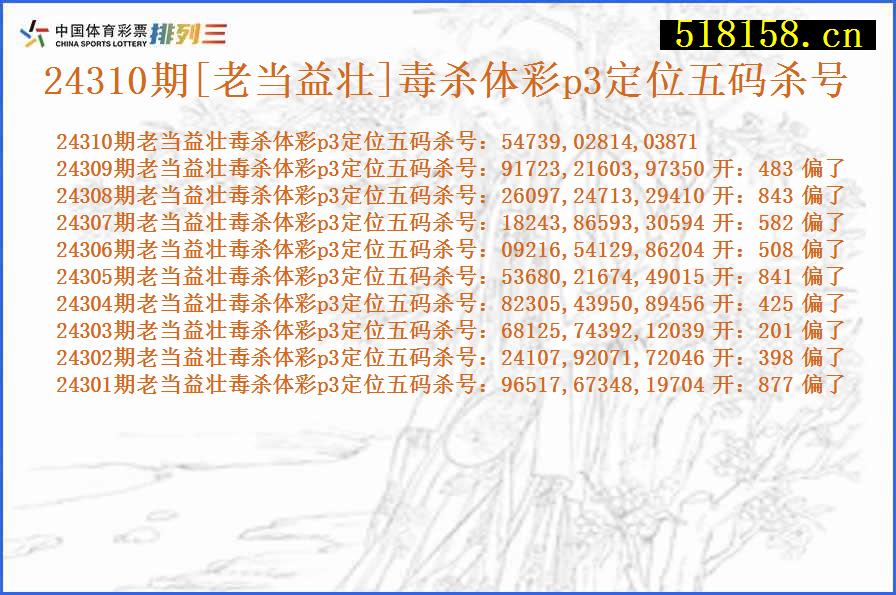 24310期[老当益壮]毒杀体彩p3定位五码杀号