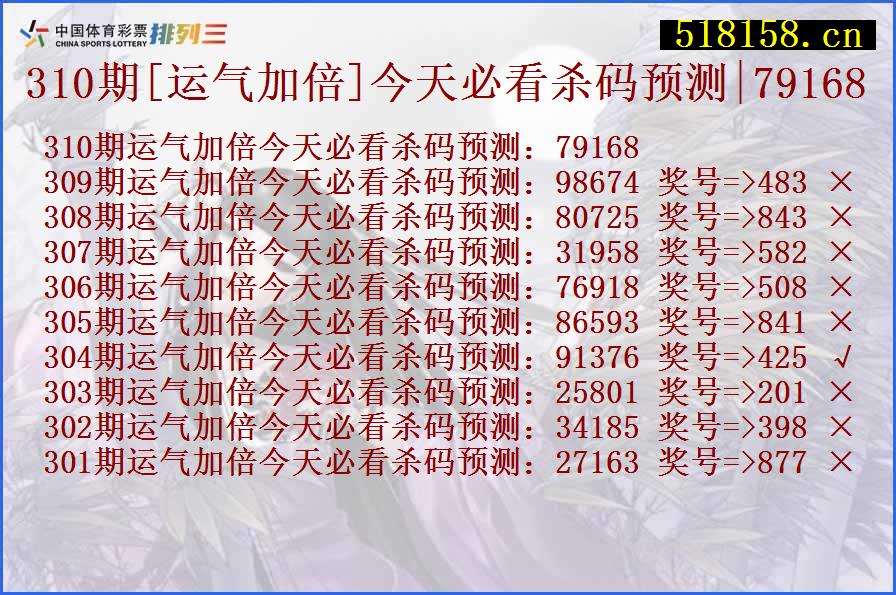 310期[运气加倍]今天必看杀码预测|79168