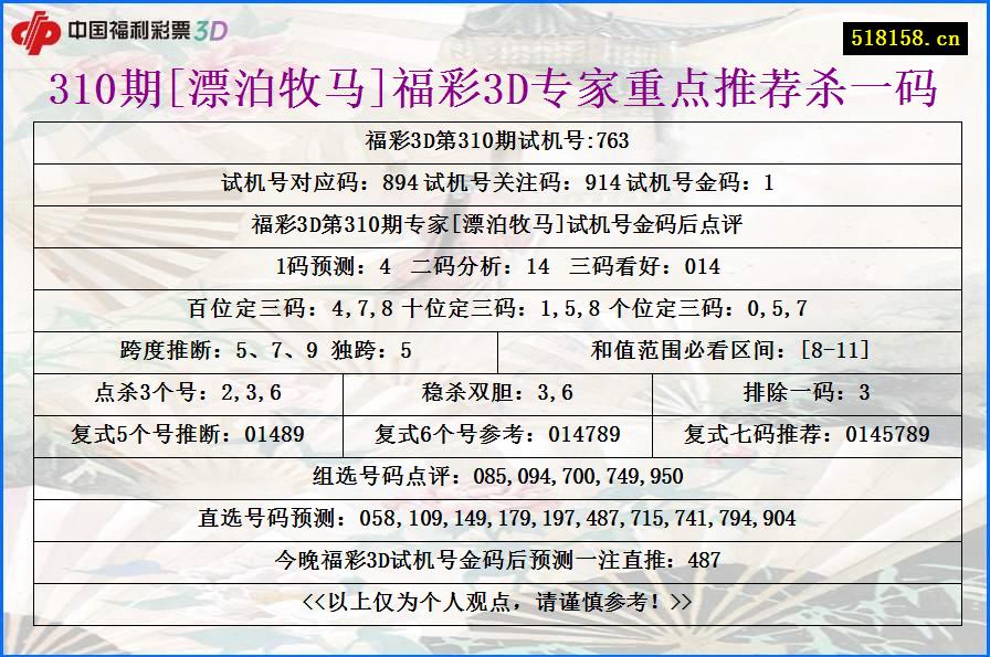 310期[漂泊牧马]福彩3D专家重点推荐杀一码