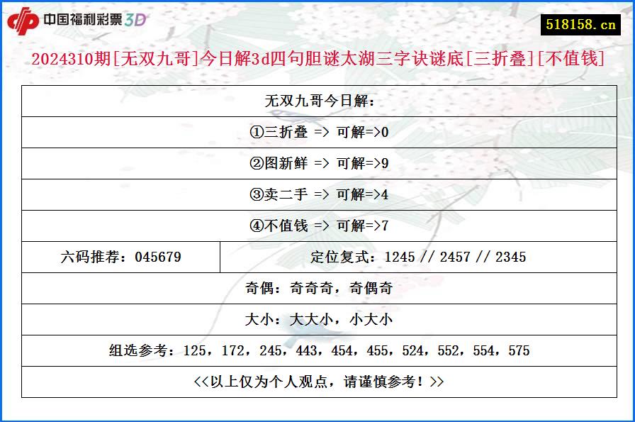 2024310期[无双九哥]今日解3d四句胆谜太湖三字诀谜底[三折叠][不值钱]