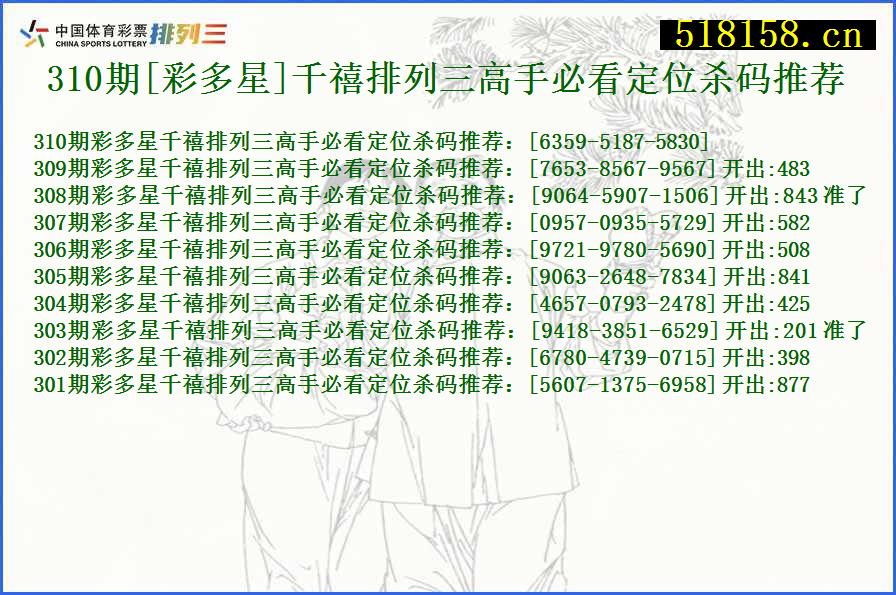 310期[彩多星]千禧排列三高手必看定位杀码推荐