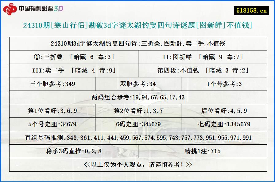 24310期[寒山行侣]勘破3d字谜太湖钓叟四句诗谜题[图新鲜]不值钱]