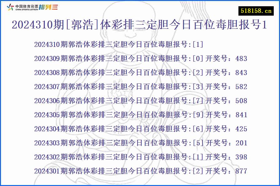 2024310期[郭浩]体彩排三定胆今日百位毒胆报号1