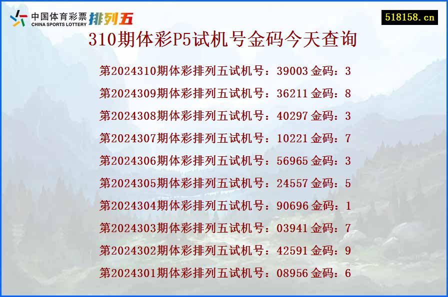 310期体彩P5试机号金码今天查询