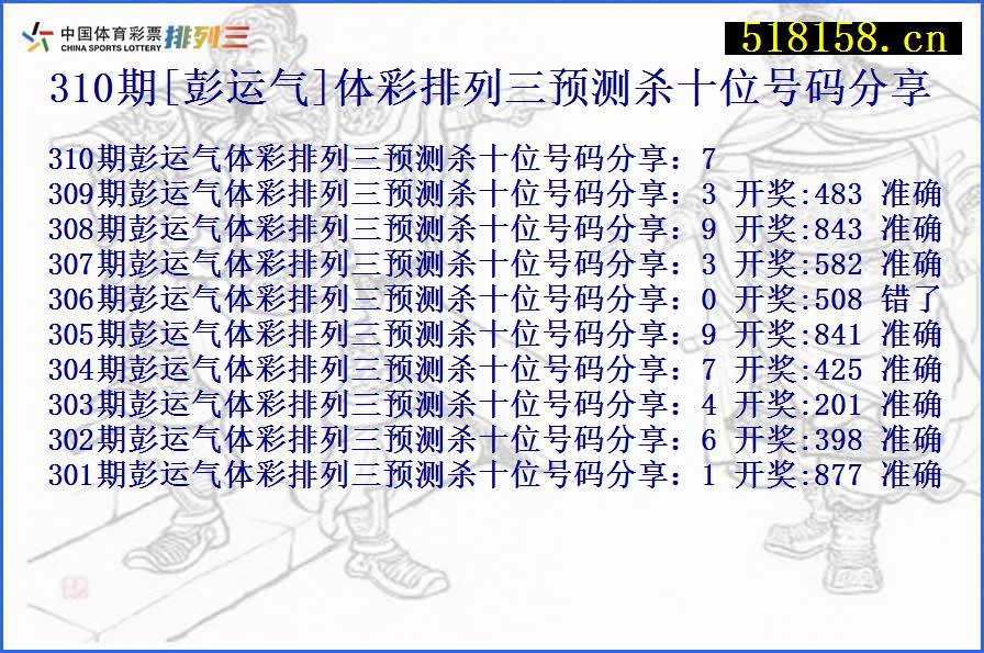 310期[彭运气]体彩排列三预测杀十位号码分享