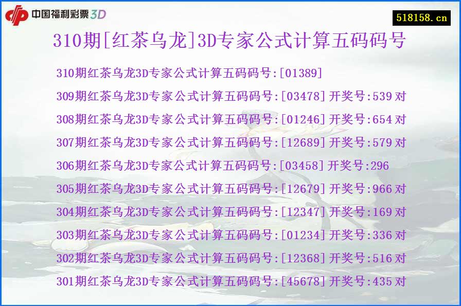 310期[红茶乌龙]3D专家公式计算五码码号