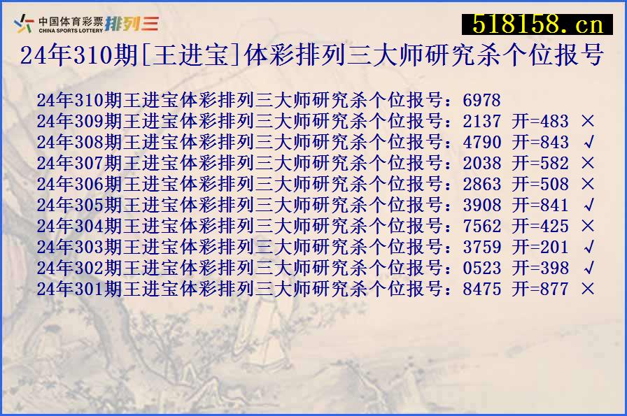 24年310期[王进宝]体彩排列三大师研究杀个位报号