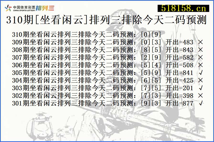 310期[坐看闲云]排列三排除今天二码预测