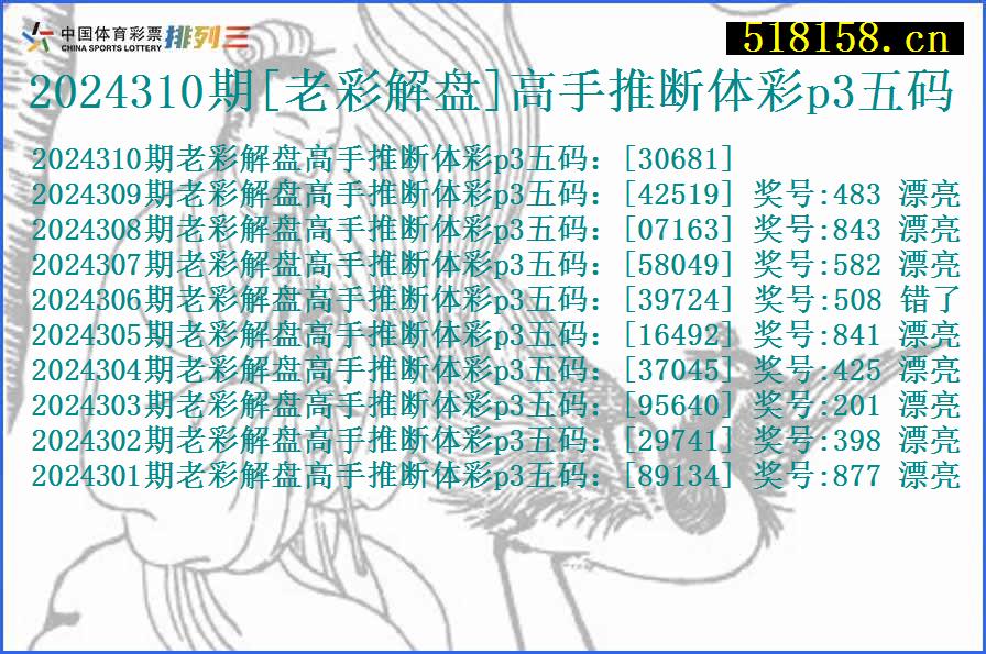 2024310期[老彩解盘]高手推断体彩p3五码