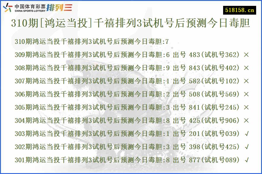 310期[鸿运当投]千禧排列3试机号后预测今日毒胆