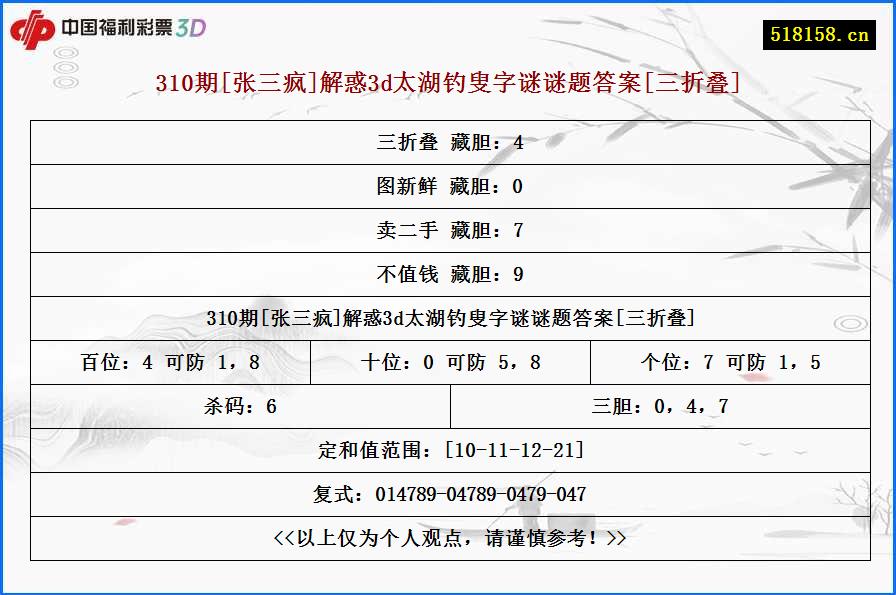 310期[张三疯]解惑3d太湖钓叟字谜谜题答案[三折叠]