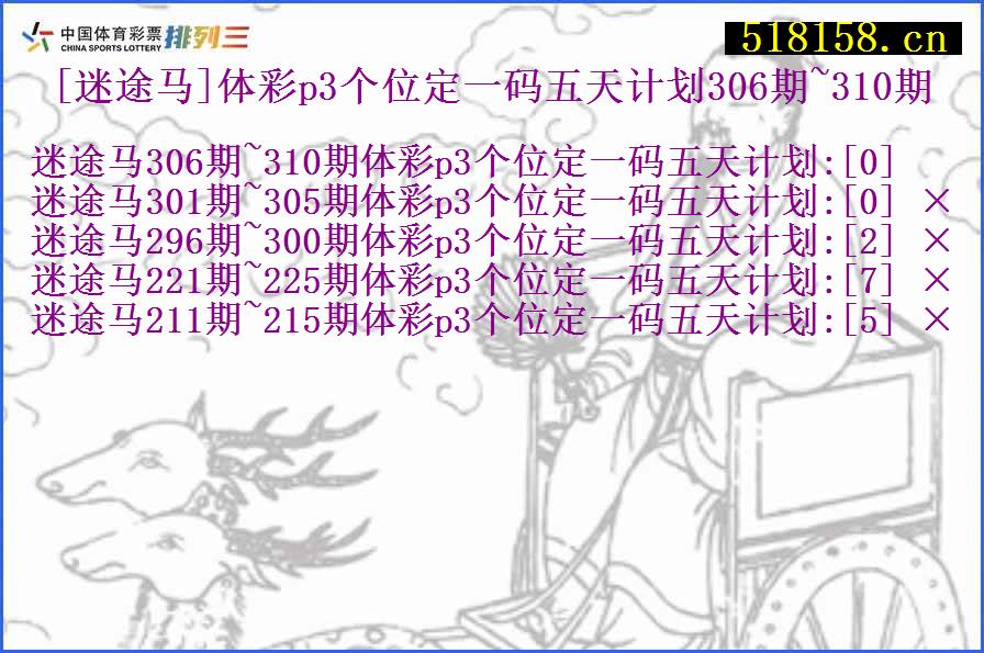 [迷途马]体彩p3个位定一码五天计划306期~310期