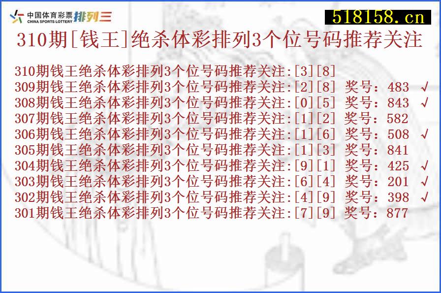 310期[钱王]绝杀体彩排列3个位号码推荐关注