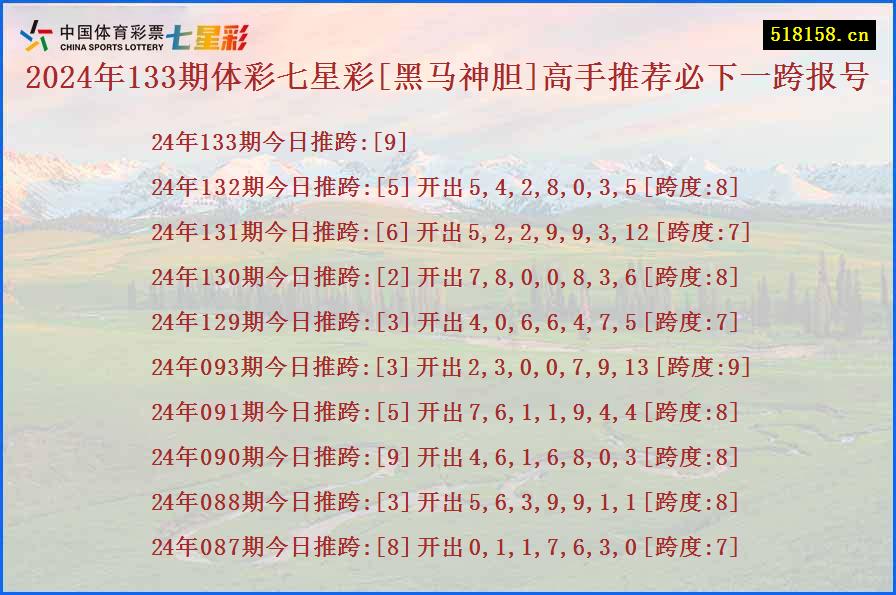 2024年133期体彩七星彩[黑马神胆]高手推荐必下一跨报号