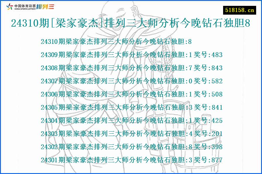 24310期[梁家豪杰]排列三大师分析今晚钻石独胆8