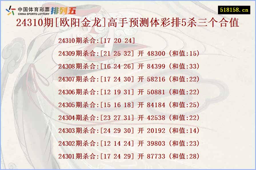 24310期[欧阳金龙]高手预测体彩排5杀三个合值