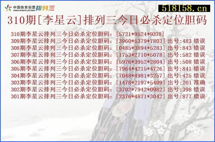 310期[李星云]排列三今日必杀定位胆码