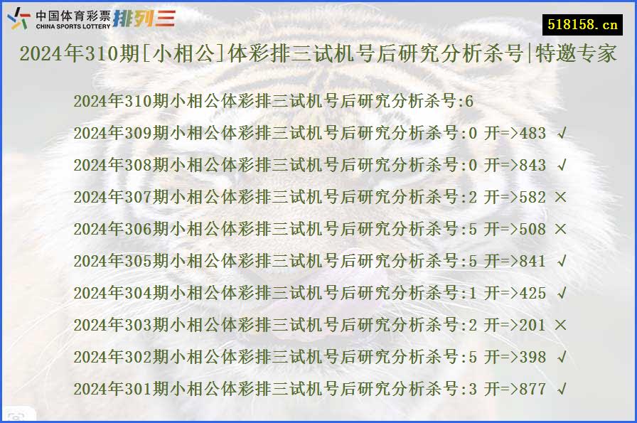 2024年310期[小相公]体彩排三试机号后研究分析杀号|特邀专家