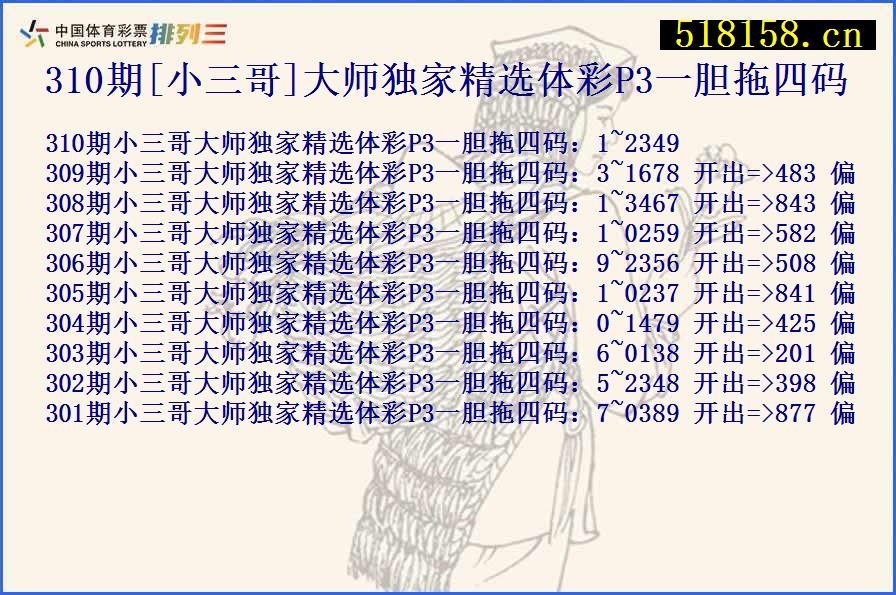 310期[小三哥]大师独家精选体彩P3一胆拖四码