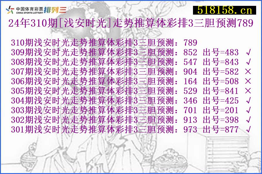 24年310期[浅安时光]走势推算体彩排3三胆预测789