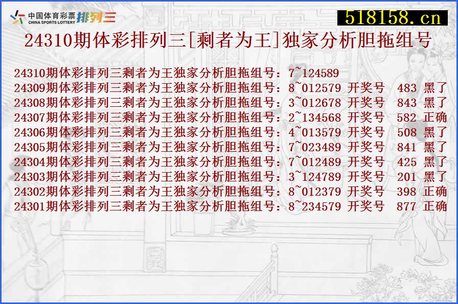 24310期体彩排列三[剩者为王]独家分析胆拖组号