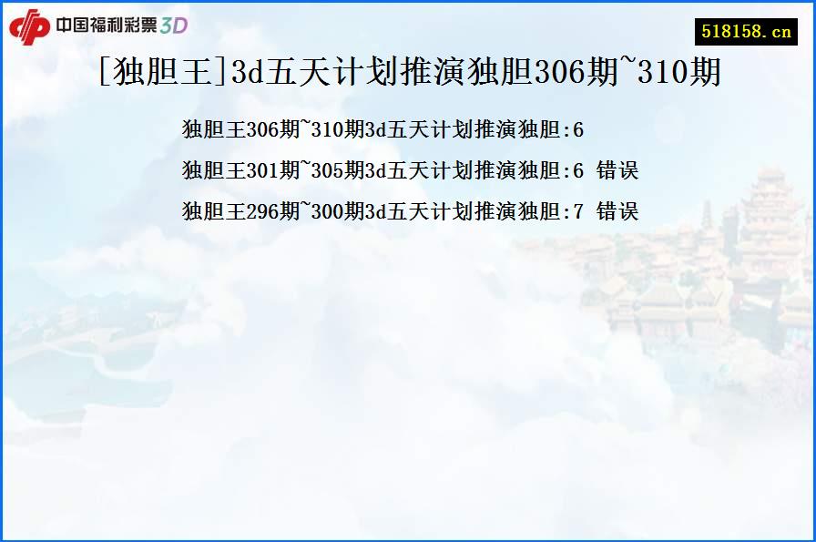 [独胆王]3d五天计划推演独胆306期~310期