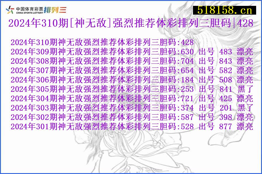 2024年310期[神无敌]强烈推荐体彩排列三胆码|428