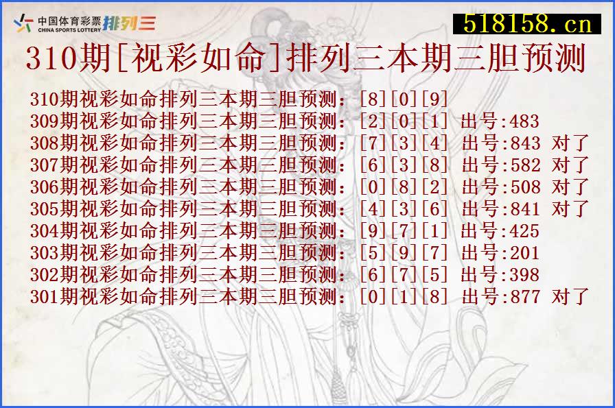 310期[视彩如命]排列三本期三胆预测