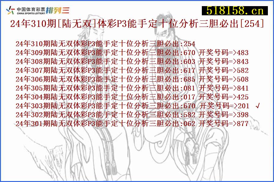 24年310期[陆无双]体彩P3能手定十位分析三胆必出[254]