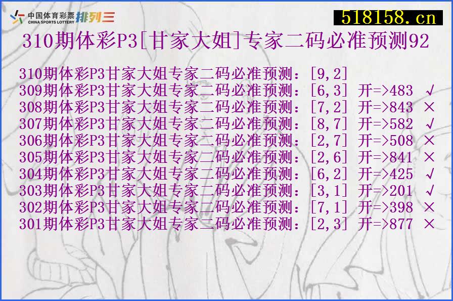 310期体彩P3[甘家大姐]专家二码必准预测92