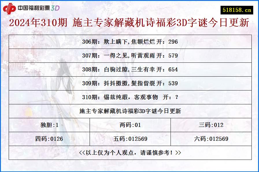 2024年310期 施主专家解藏机诗福彩3D字谜今日更新