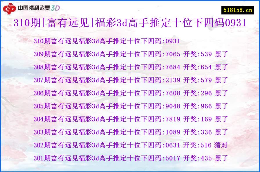 310期[富有远见]福彩3d高手推定十位下四码0931