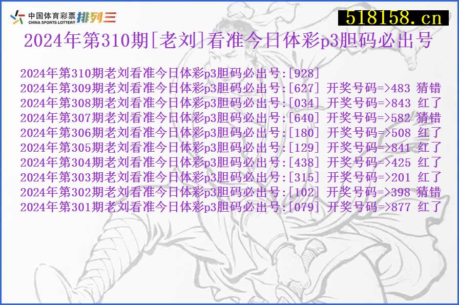 2024年第310期[老刘]看准今日体彩p3胆码必出号