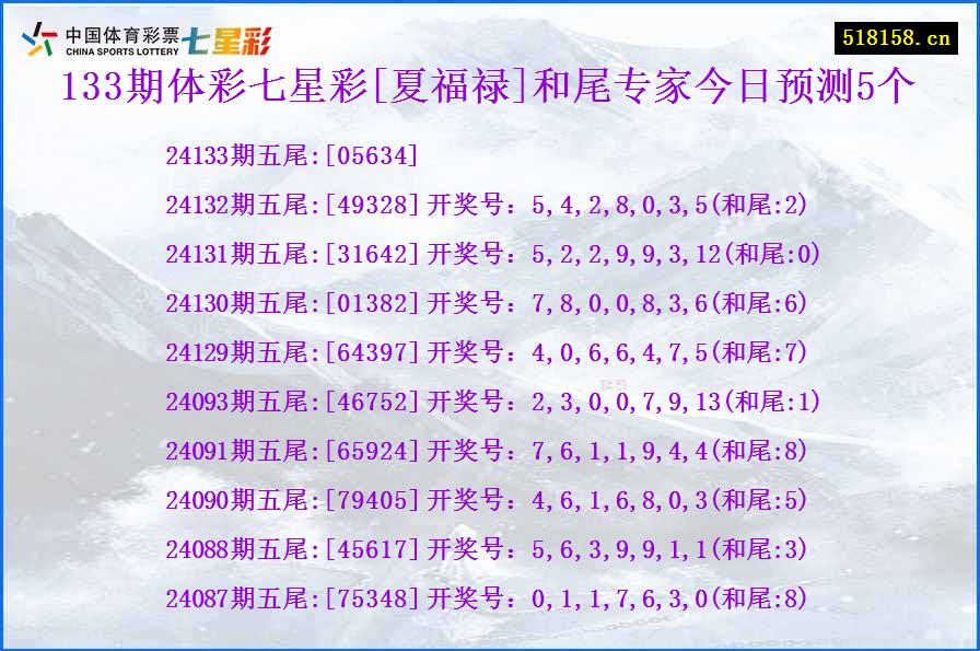 133期体彩七星彩[夏福禄]和尾专家今日预测5个