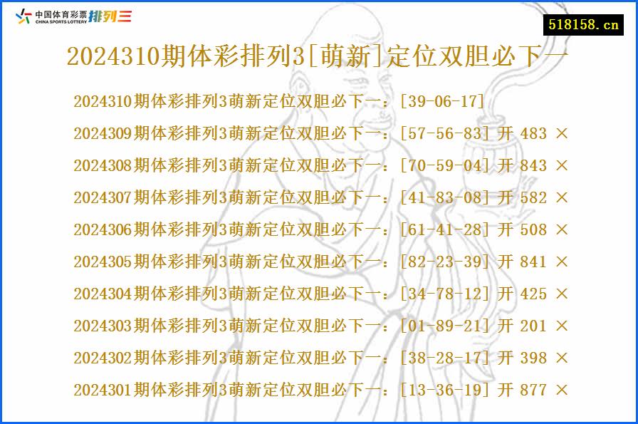 2024310期体彩排列3[萌新]定位双胆必下一