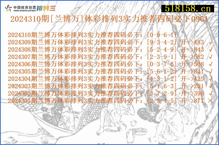 2024310期[兰博万]体彩排列3实力推荐四码必下0961